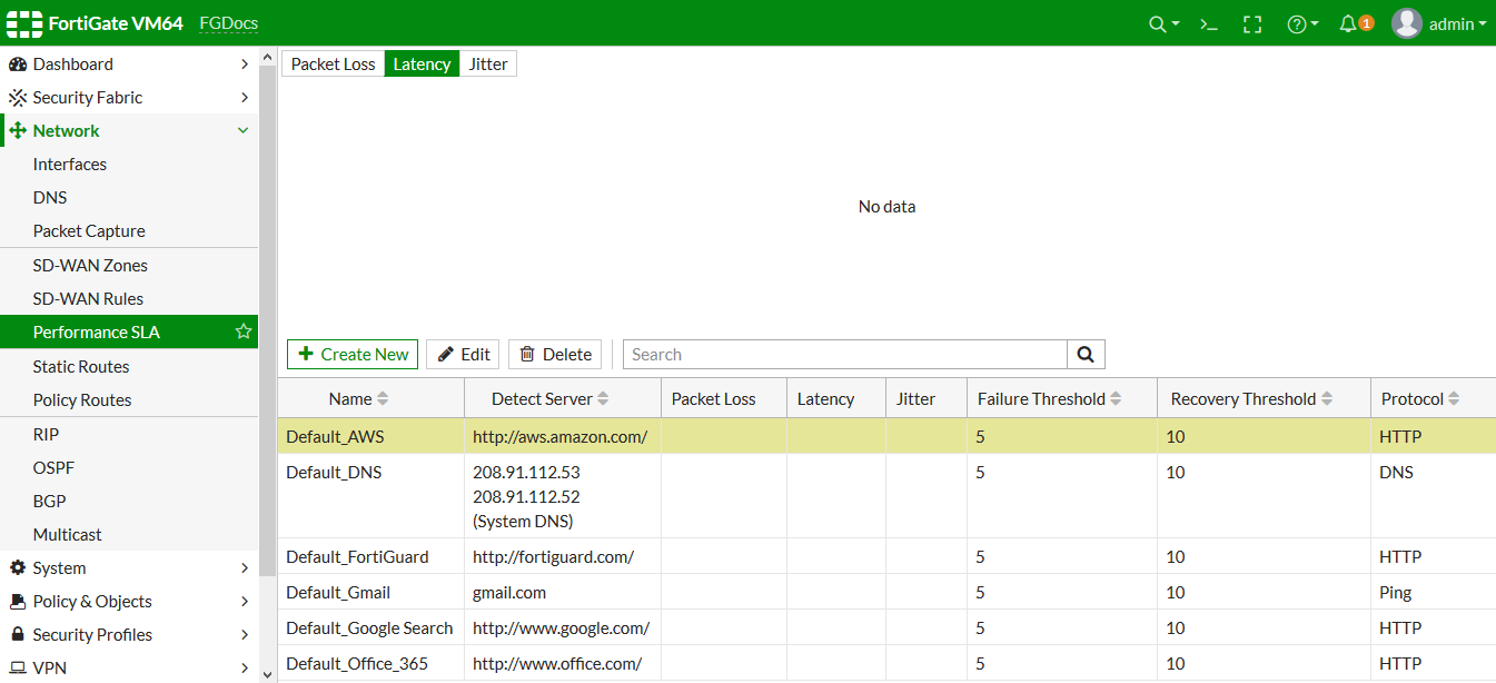 Factory default health checks FortiGate / FortiOS 6.4.8